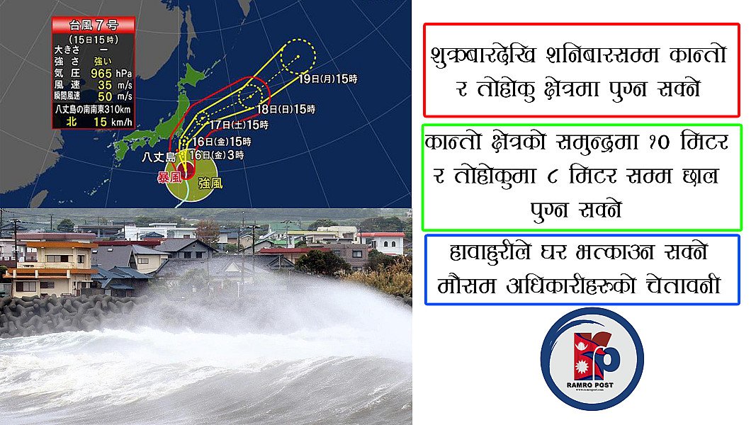 शक्तिशाली ताइफु (अम्पिल आँधी)  पूर्वी जापानको इजु टापुनजिक आइपुग्यो, हावाहुरीले घर भत्काउन सक्ने मौसम अधिकारीहरुको चेतावनी